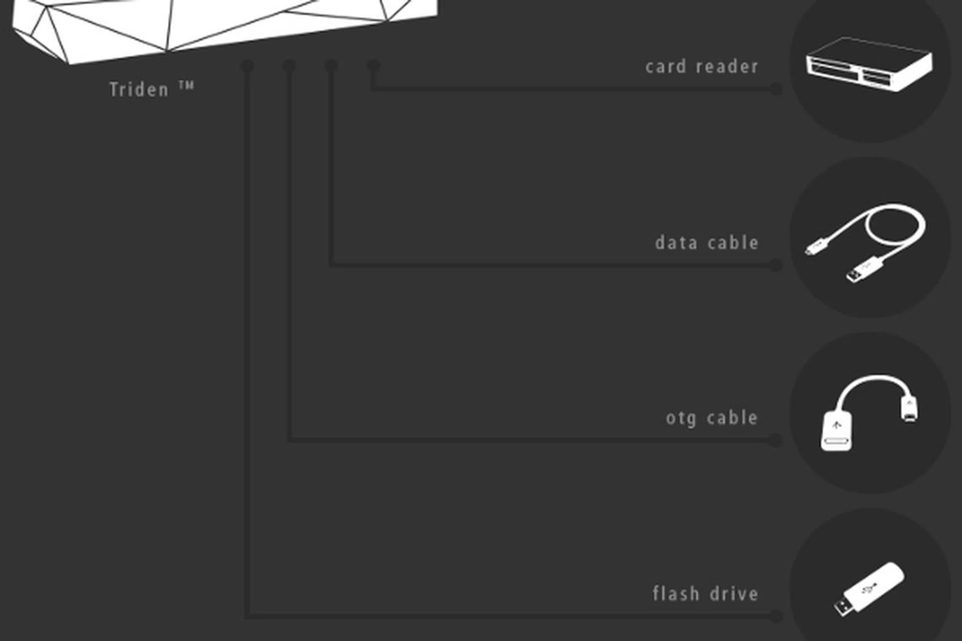 Image source: Arqain.