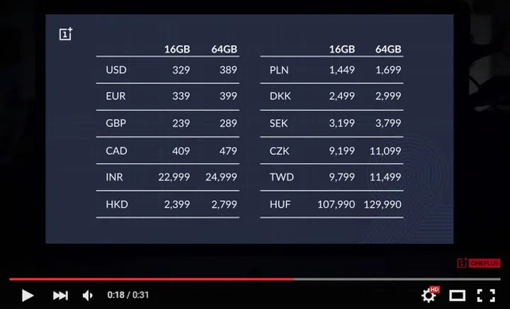 The OnePlus 2 with pricing for certain countries. No news on Singapore retail prices yet.