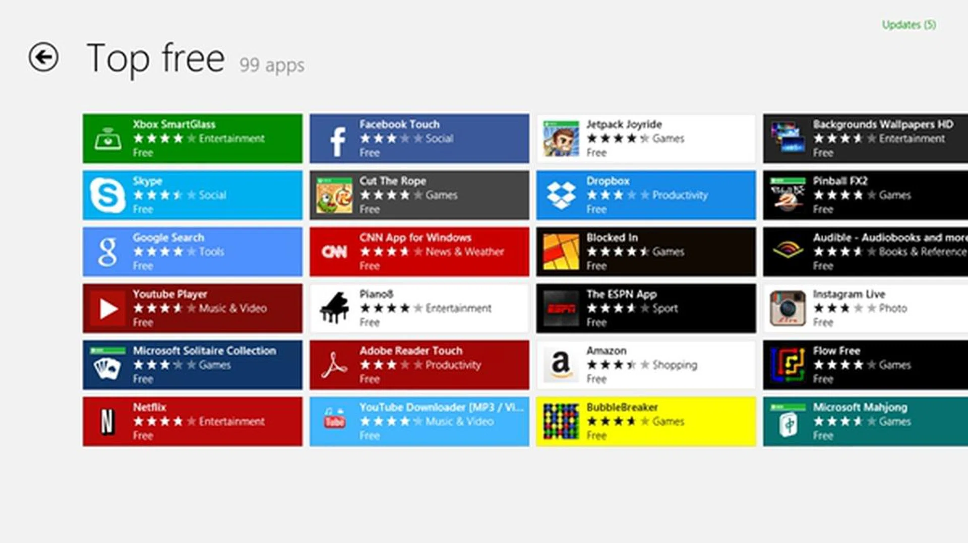 The Windows Store has some popular apps such as Evernote and Dropbox. While it pales in comparison with what are available on Apple App Store and Google Play, the momentum is growing for Windows Store.