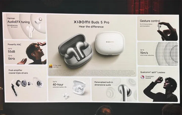 Xiaomi Buds 5 Pro. Photo: HWZ.