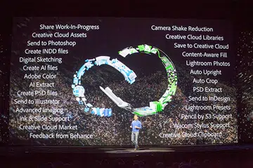 List of some of the popular APIs available in Creative SDK.