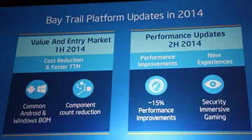 Bay Trail will receive two new updates this year.