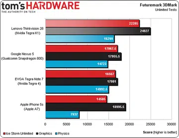 (Image Source: Tom's Hardware)