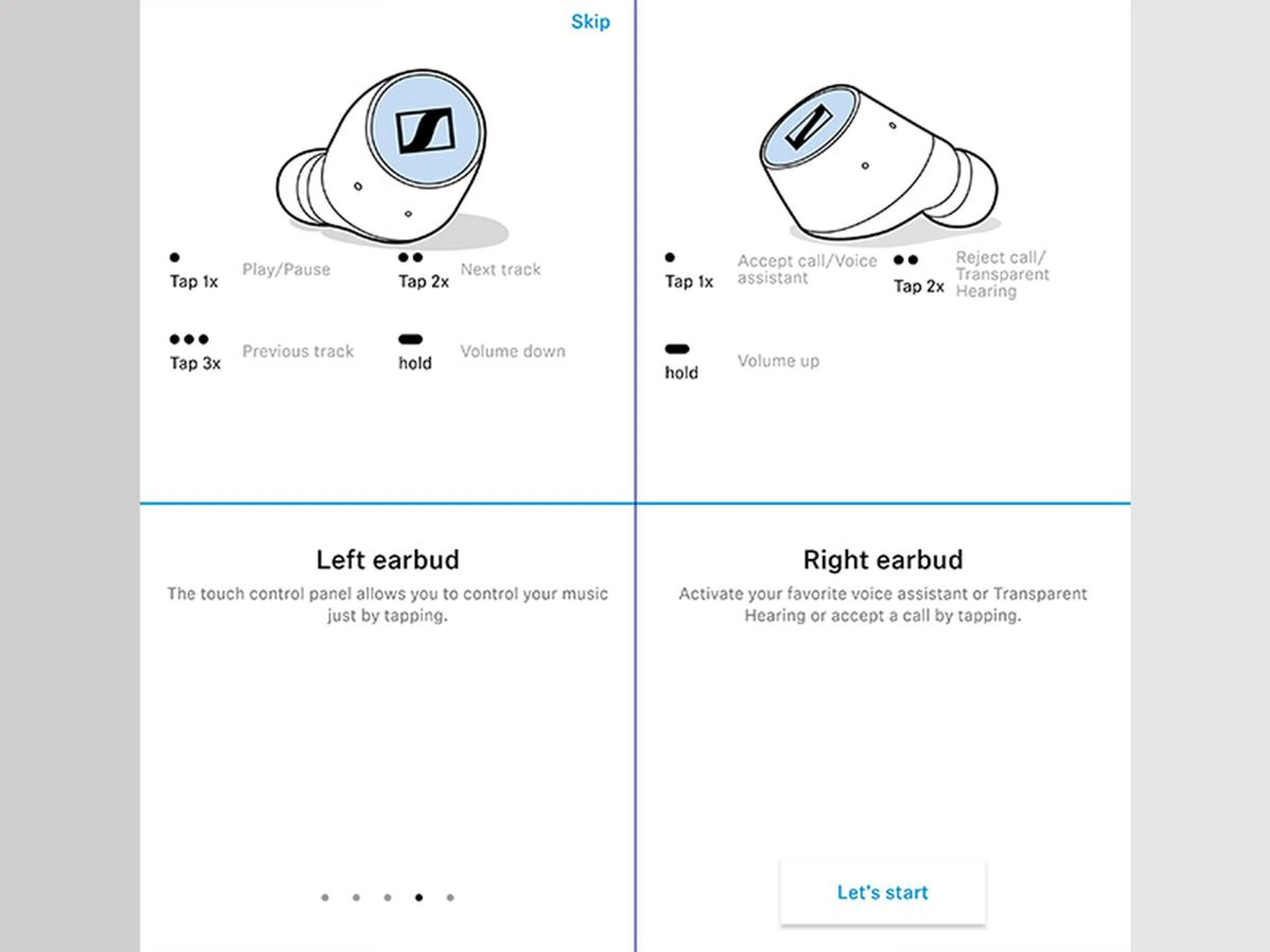 An extensive un-skippable tutorial comes up the first time you launch the app – not exactly a good sign for user friendliness.
