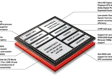 Qualcomm's Snapdragon 800 SOC is the first to allow 4K video capture.