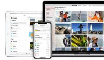 iCloud is built into every Apple device.