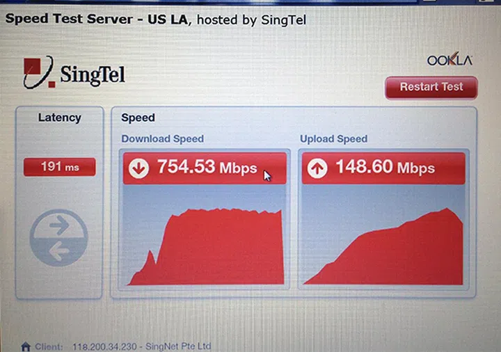 The new Unlimited Fibre Plan managed over 750Mbps download speeds when connected to a server in the United States.