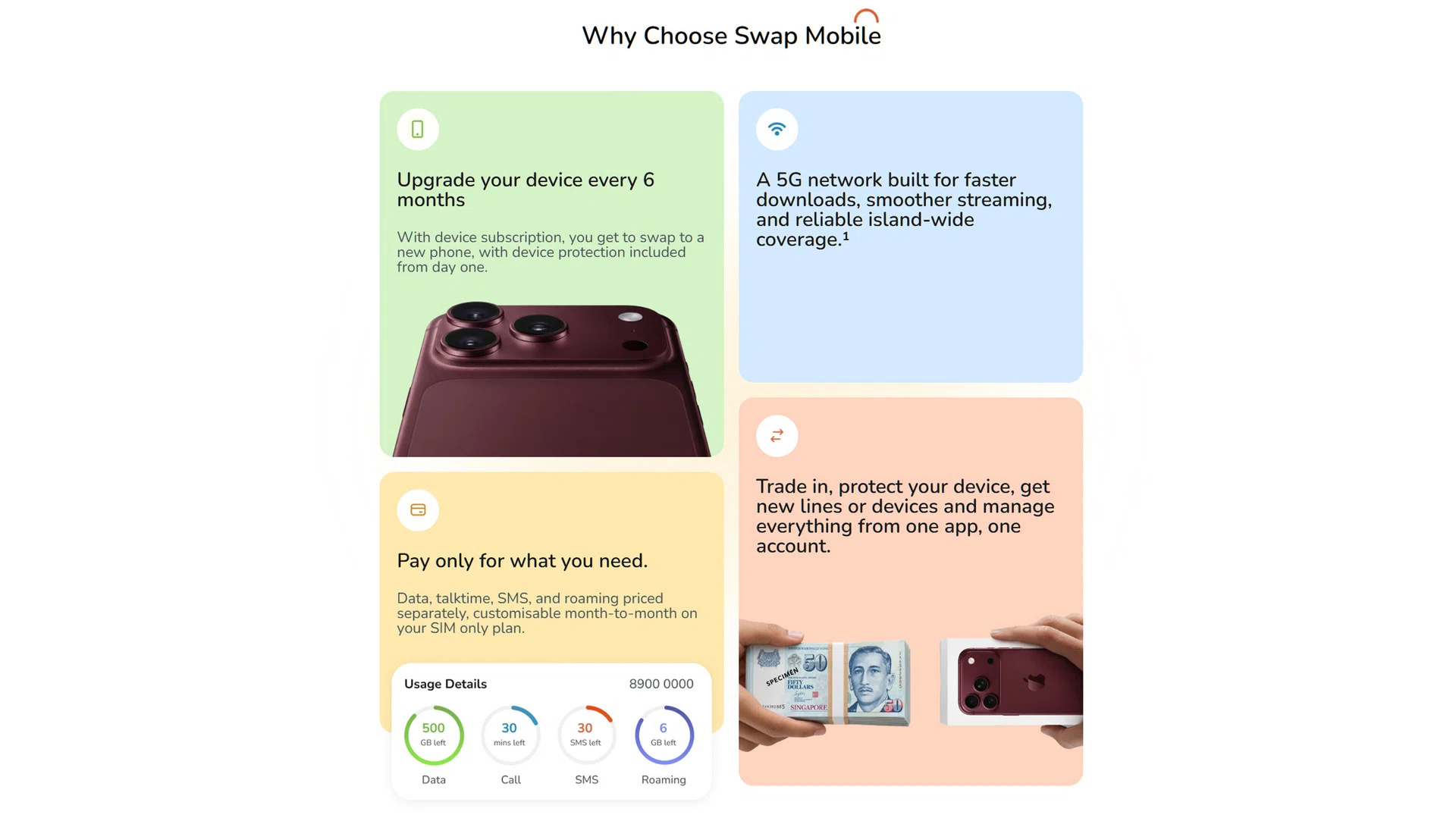 Swap Mobile Singapore launch, flexible no-contract mobile plan