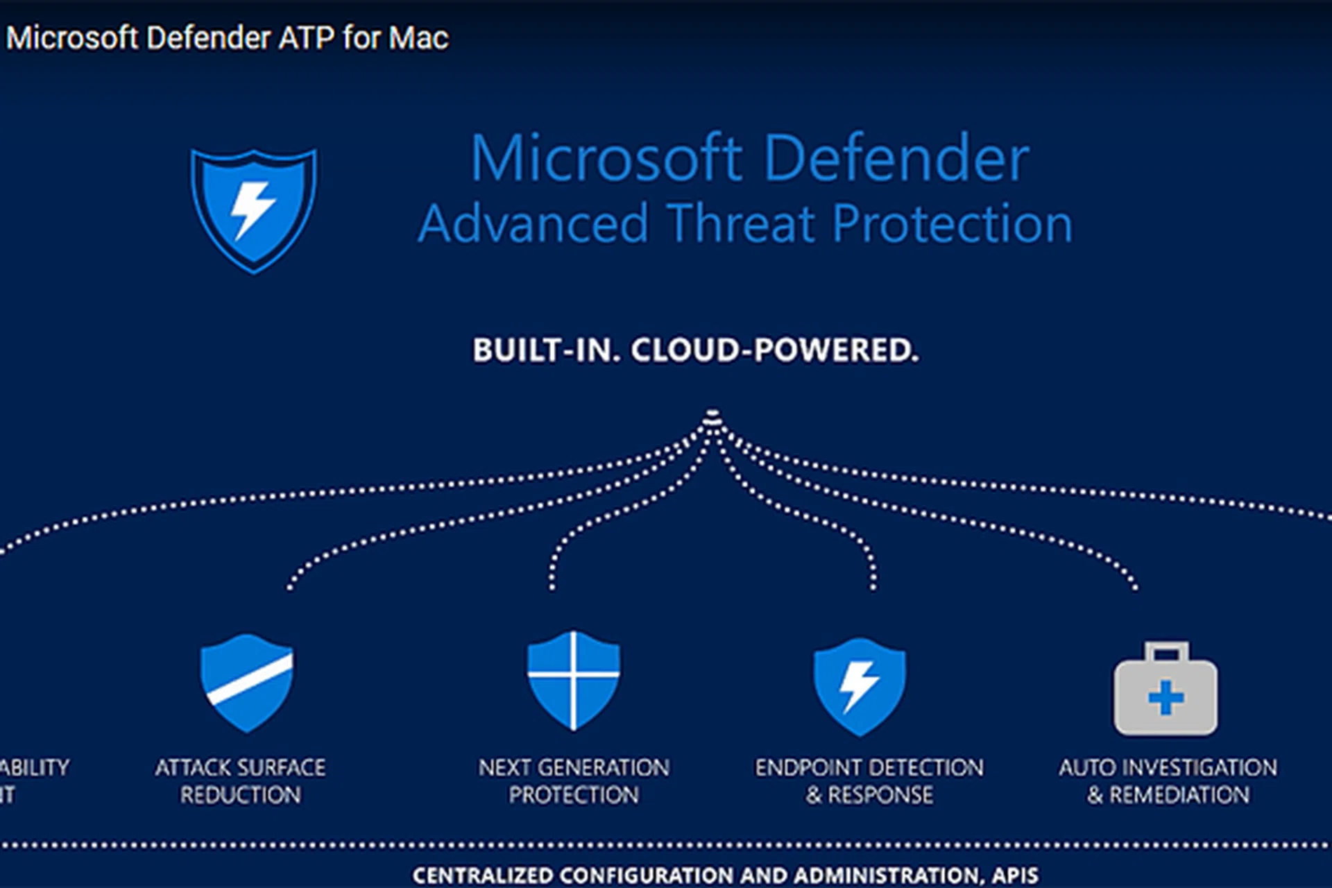 Image source: Screen grab from Microsoft Defender ATP video