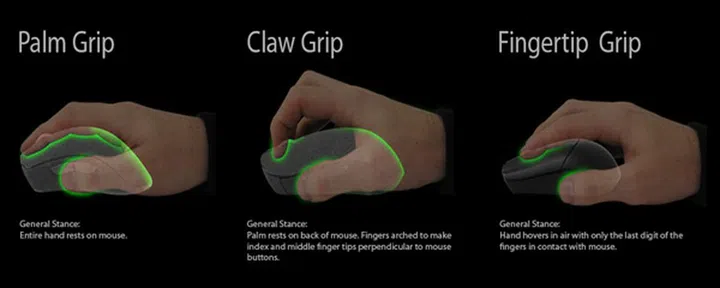 In case you're wondering what type of grip you use, here's a handy explanation.