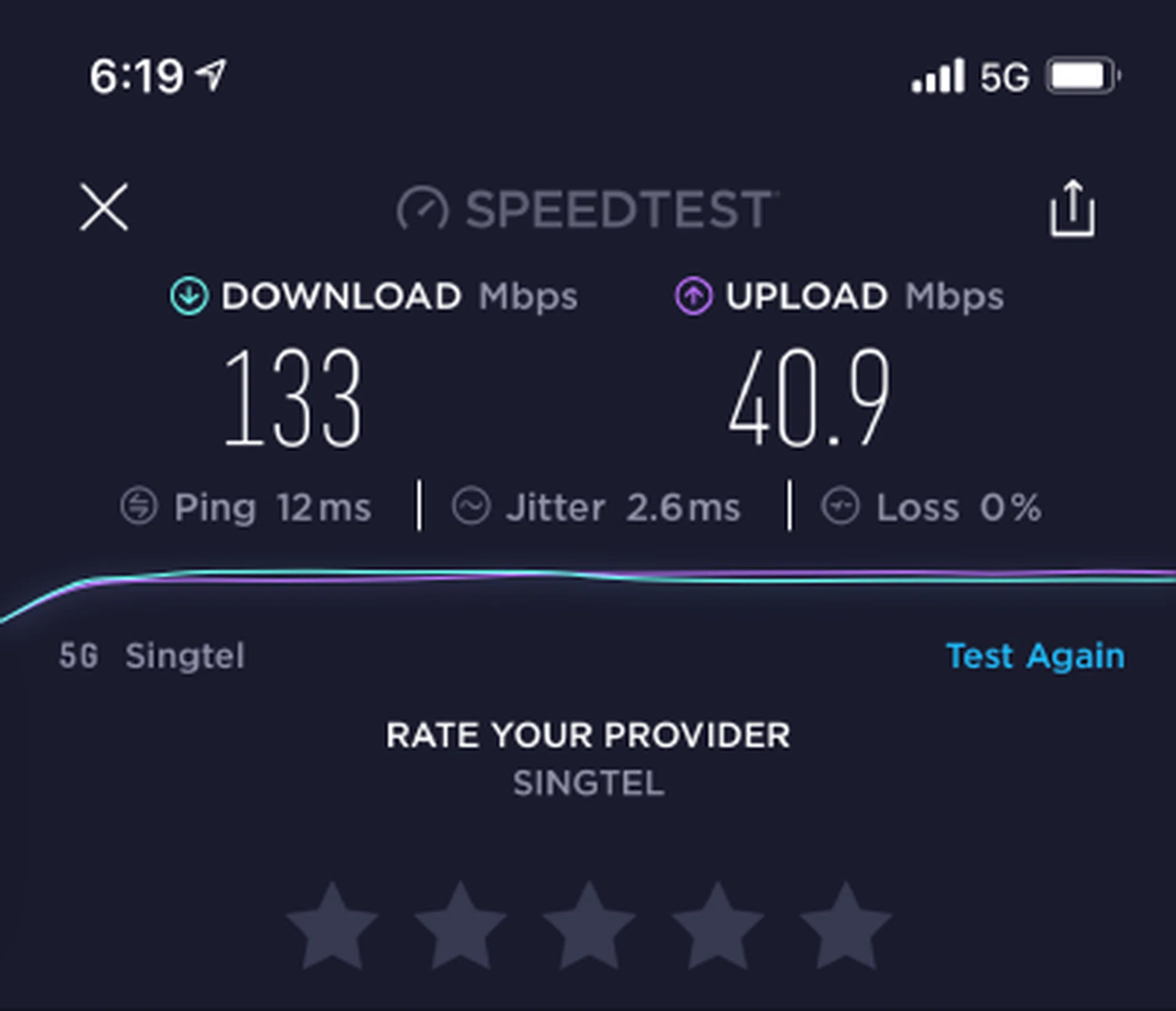 5G Orchard Road Run 2