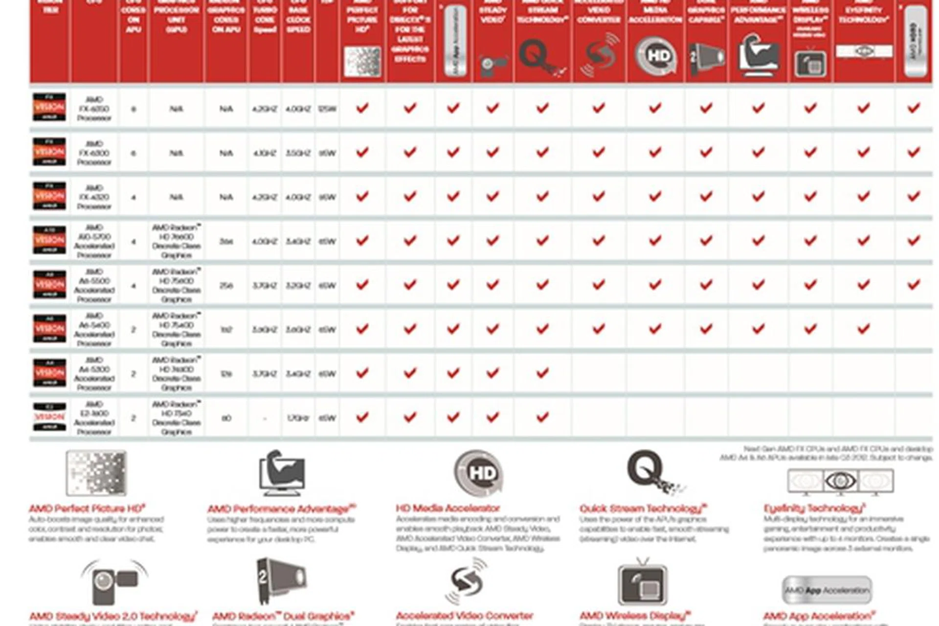 (Image Source: Expreview.com)