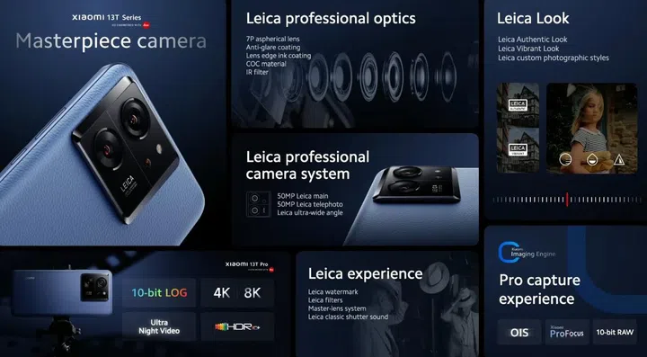 Summary of the camera enhancements for Xiaomi 13T series.