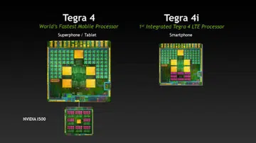Image source: NVIDIA