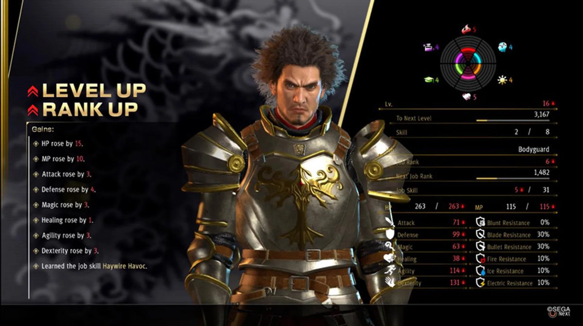 Levelling up your character and levelling up your jobs are two very different things. 
