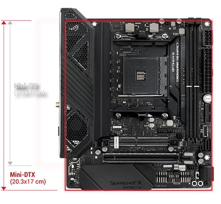 Mini-DTX boards are just slightly taller than their mini-ITX counterparts. (Image Source: ASUS)