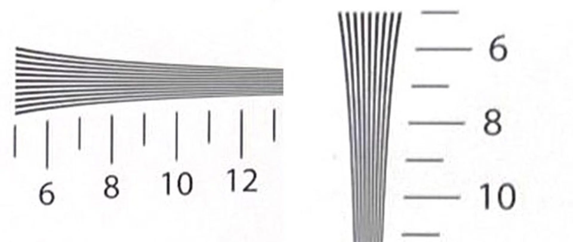 We found 1080p resolutions to be excellent, whether the camcorder was in motion or not. At its best, vertical resolution can go up to 1,100 LPH and horizontal resolution can go up to 1,000 LPH.