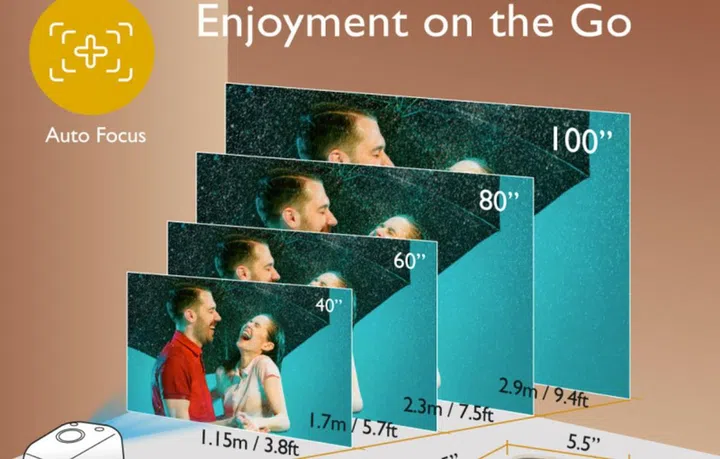 Check out the different cast ranges and corresponding image size.

