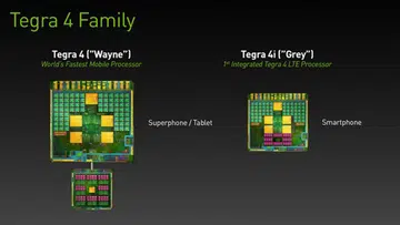 (Image Source: NVIDIA)