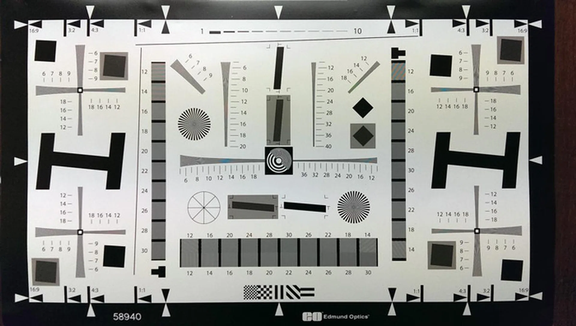 HTC One, after firmware upgrade