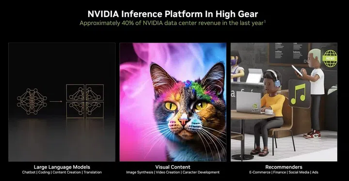 Click to view more details. (Image source: NVIDIA)