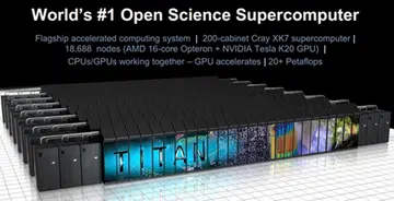 (Image Source: NVIDIA)