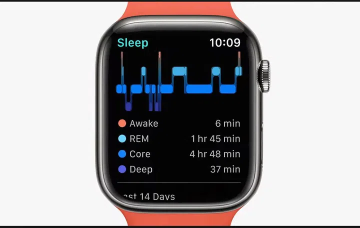 Find out how long you spend in each sleep state. 