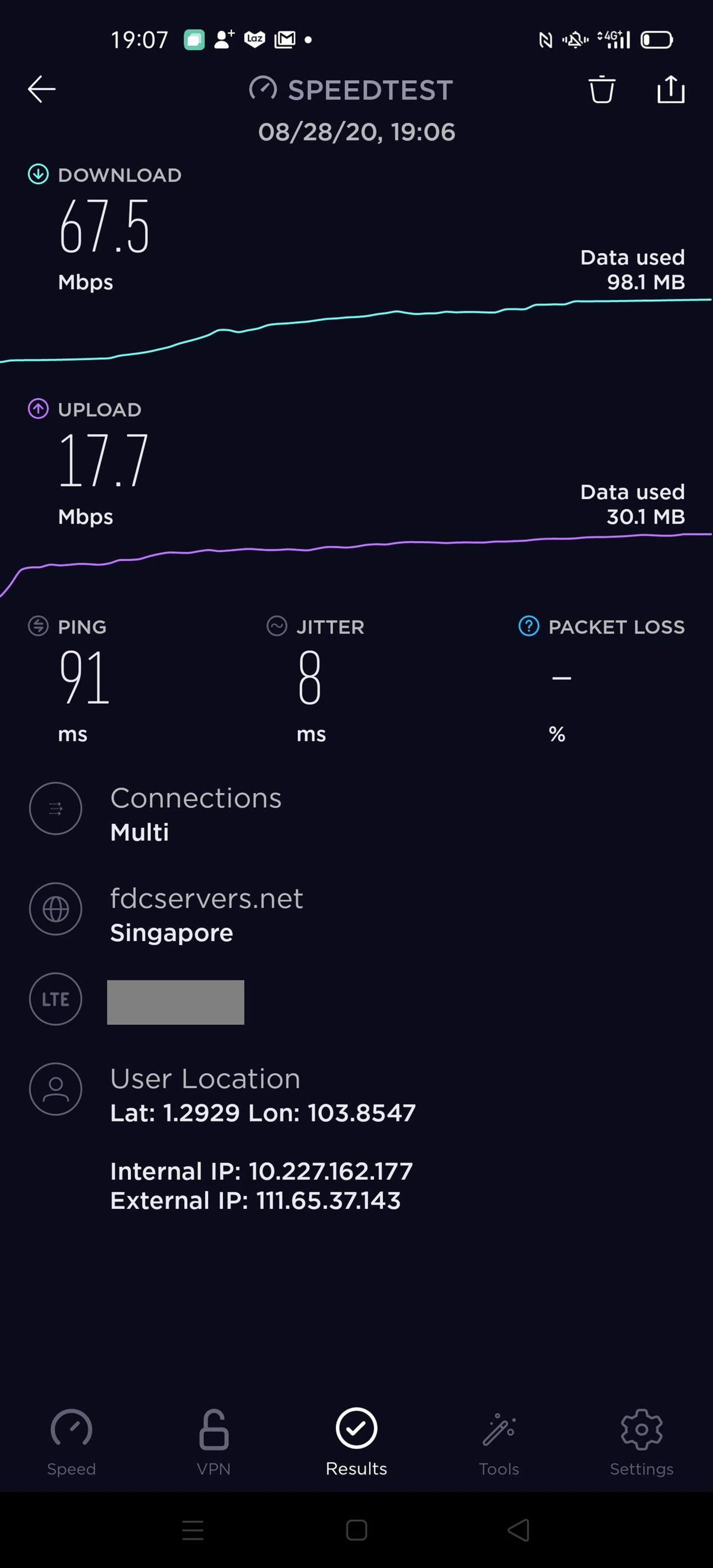 Competing 4G network, Test 1.