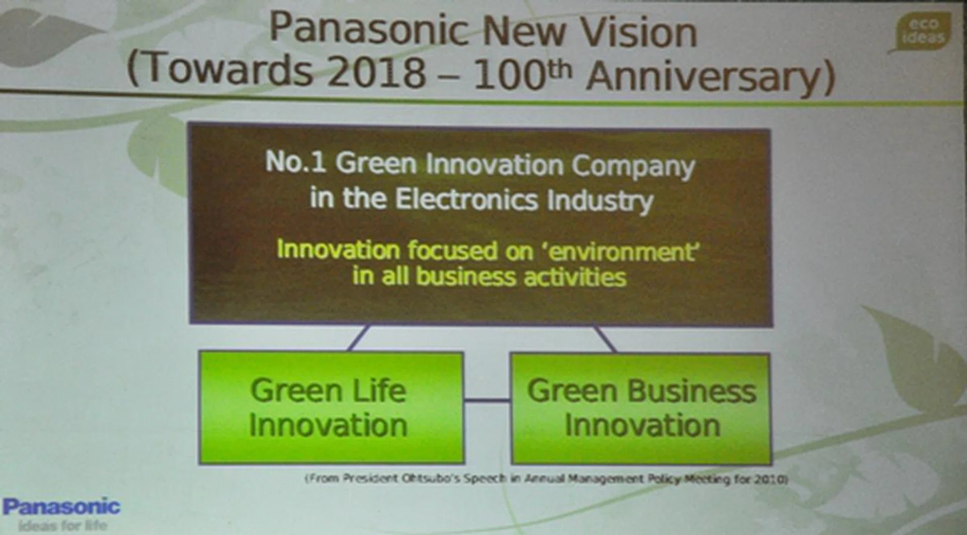 What's better than celebrating a 100th anniversary with aplomb? Celebrating it alongside an ecological purpose, of course. Panasonic is revving their eco engines with a number of "green" initiatives before they celebrate their 100th anniversary in the year 2018.