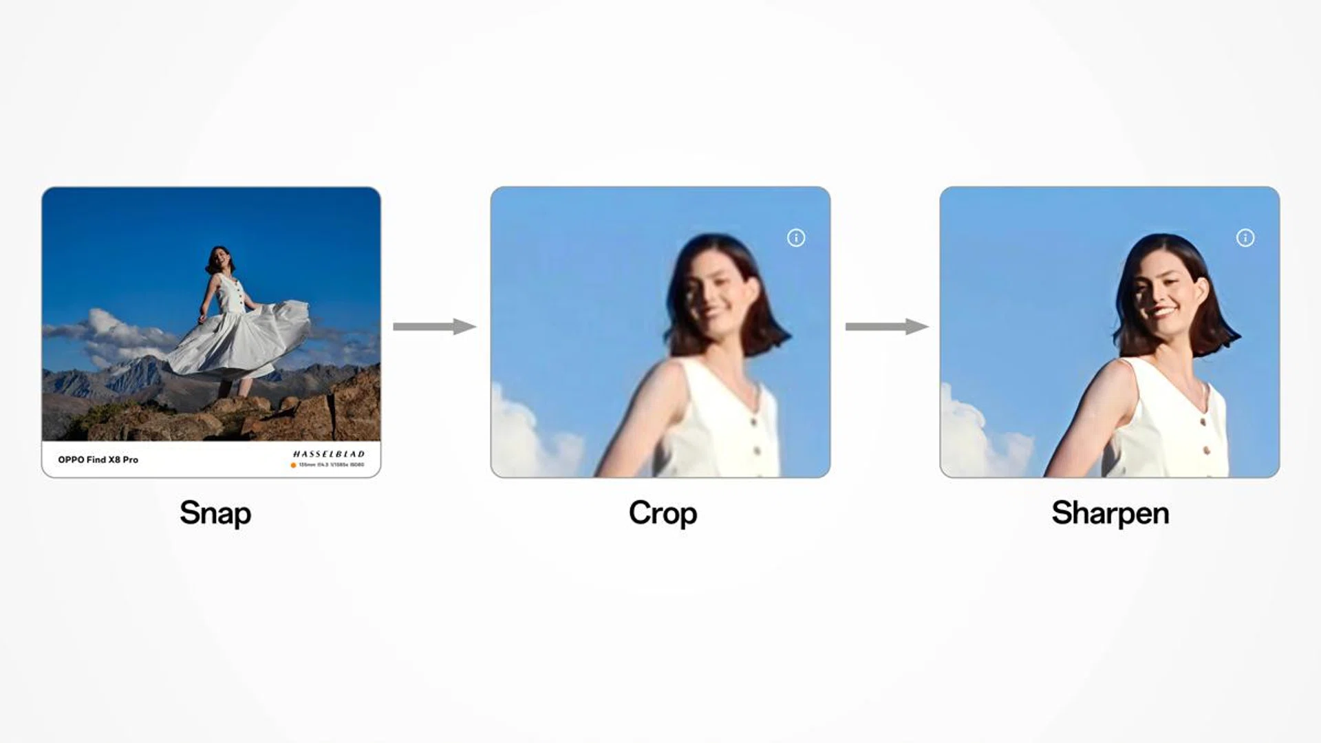 Example of AI Clarity Enhance. Image: OPPO Singapore.