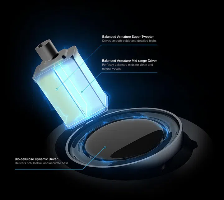 Image Source: Creative