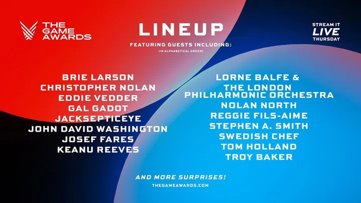 Image: Geoff Keighley (via Twitter)