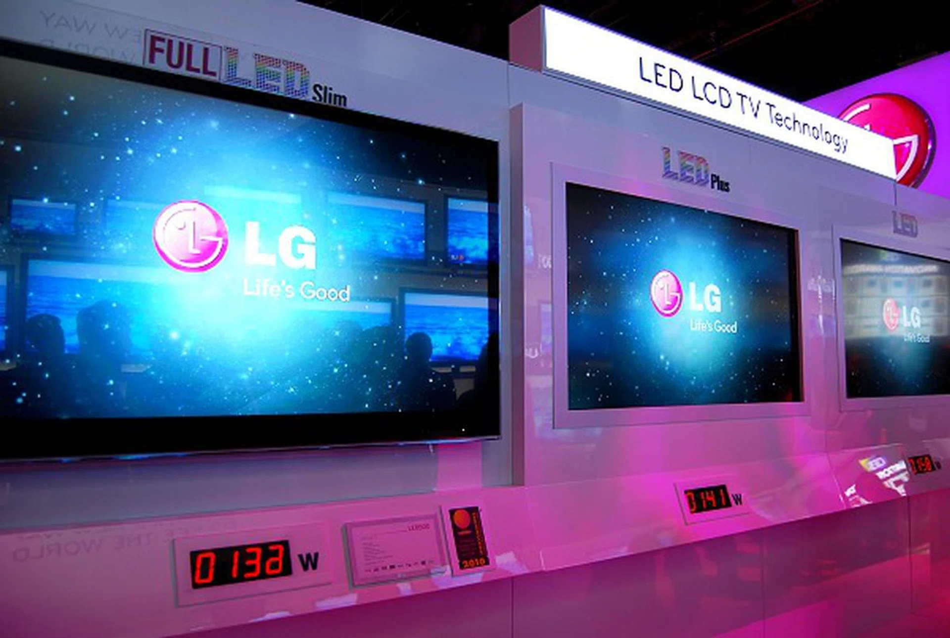 What's shown in this photo here are the power consumption figures based on each LED-backlight variety. The most expensive new variety, the Full LED Slim has the lowest power draw thanks to lower-intensity LEDs powering up the various TV portions of the screen. This is in contrast to the standard edge-LED backlight variety where much higher intensity LEDs are required, thus the highest power draw among them.