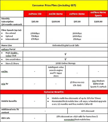 Click for bigger image.