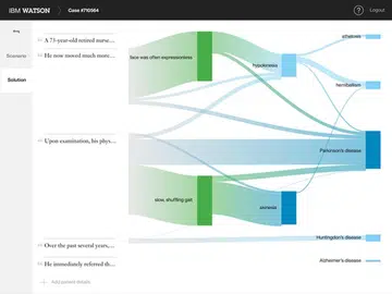 The GUI of the WatsonPaths Project. (Image Source: IBM Research)
