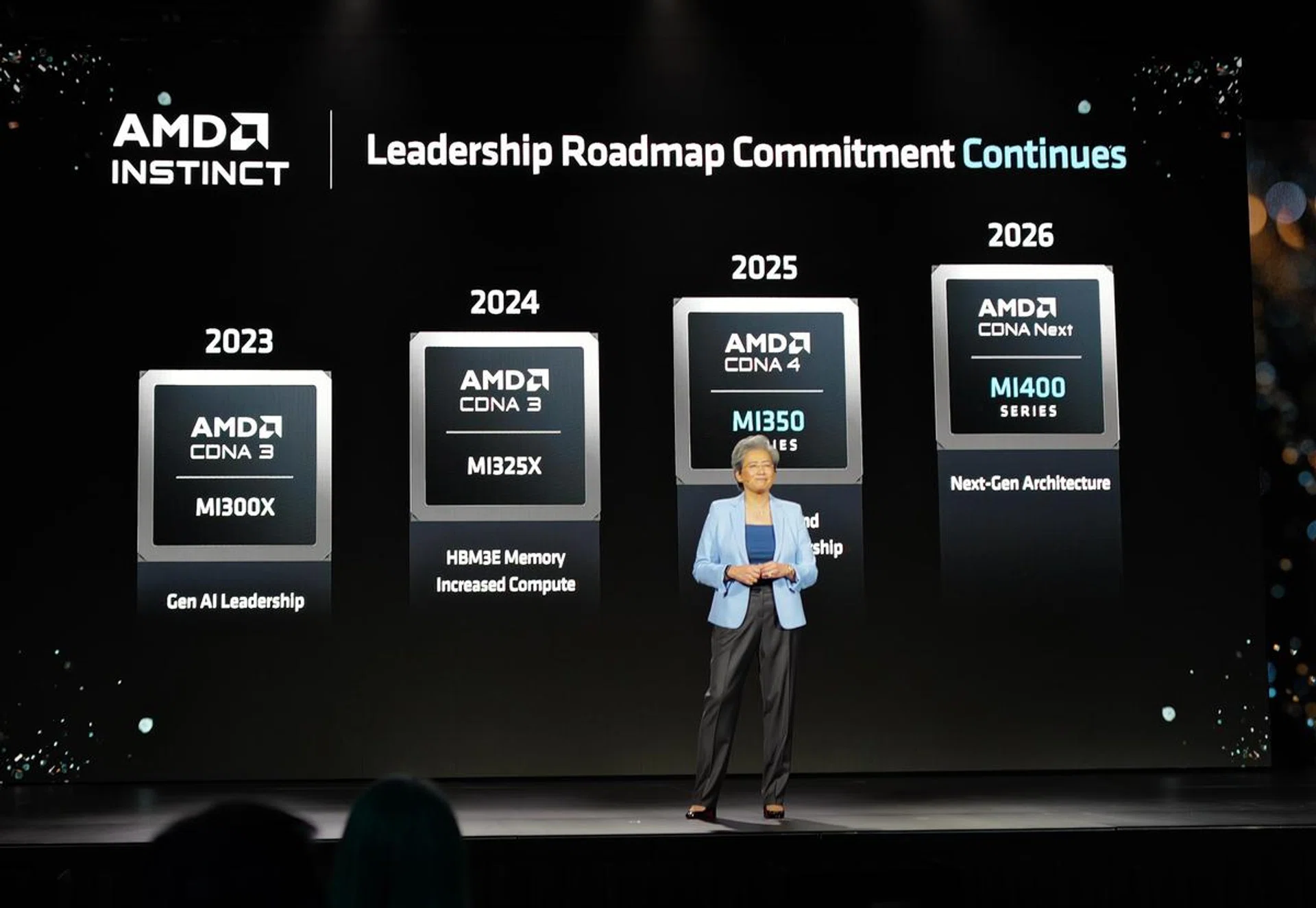 The future looks bright for the AMD Instinct series. PHOTO: HWZ