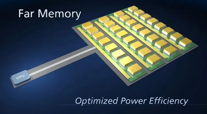 (Image Source: Screen grab from HMCC presentation video)