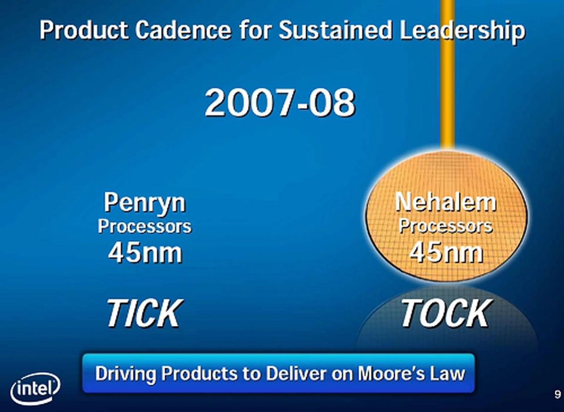 Nehalem will enter production in late 2008, but we don't expect OEM availability till 2009; unless Intel notches up their gears.
