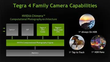 (Image Source: NVIDIA)