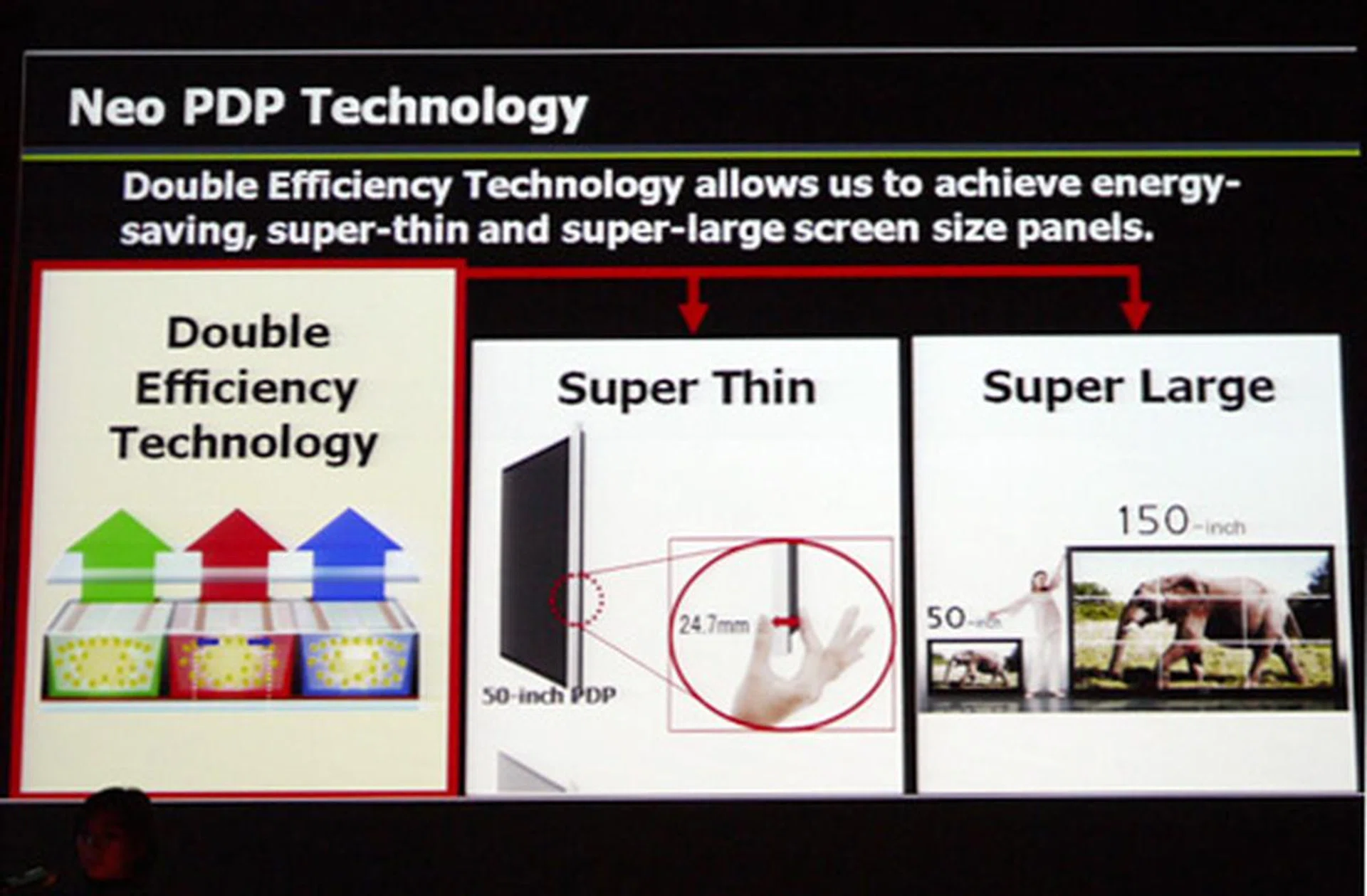 Simply put, Panasonic's NeoPDP technology and their use of lesser components spell of slimmer and larger displays. So if you're longing for an anorexic and huge panel, you'd probably know which name to go for.