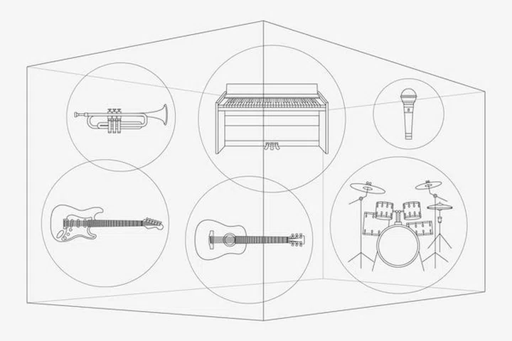 How Sony 360 Reality Audio delivers it.