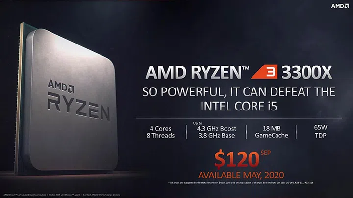 Image Source: AMD