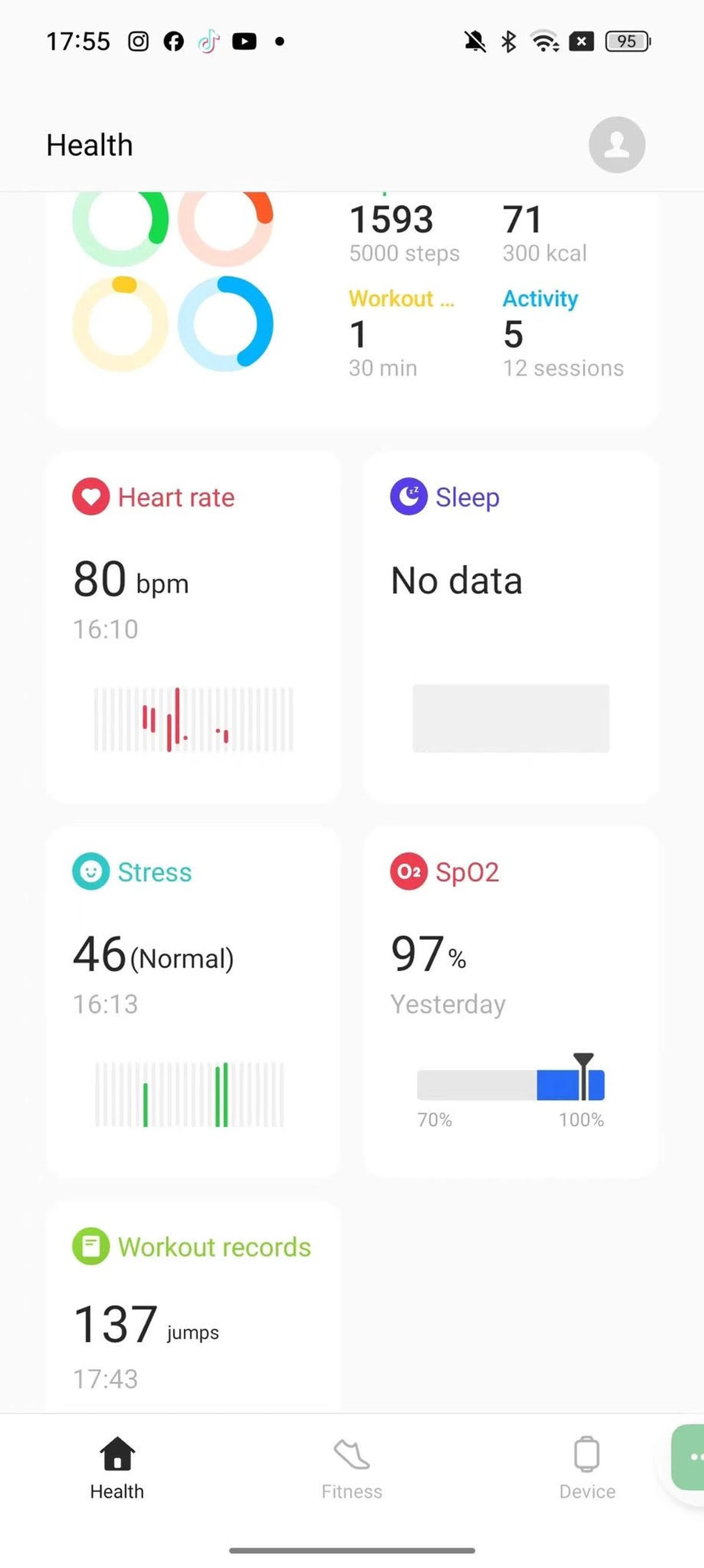 Our OHealth snapshot after the keynote and demonstrations.
