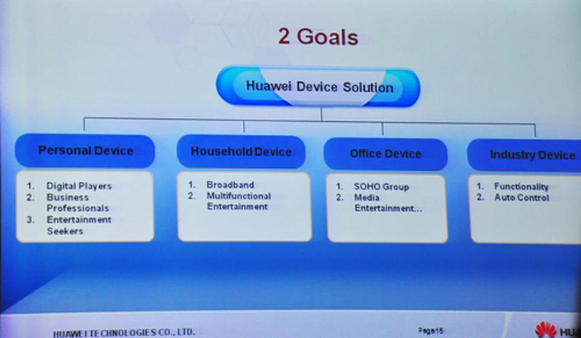 At the conference, Mr. Victor Hsu, Chief Marketing Officer, Huawei talked at length about the Huawei's directions and goals amidst the convergence of smartphones and tablets and the changing landscape of Internet usage.