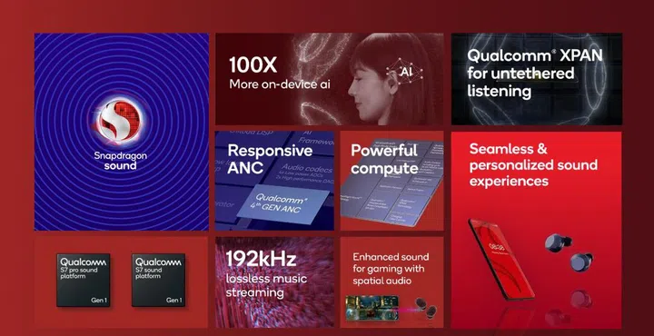 Snapdragon S7 and S7 Pro summary.