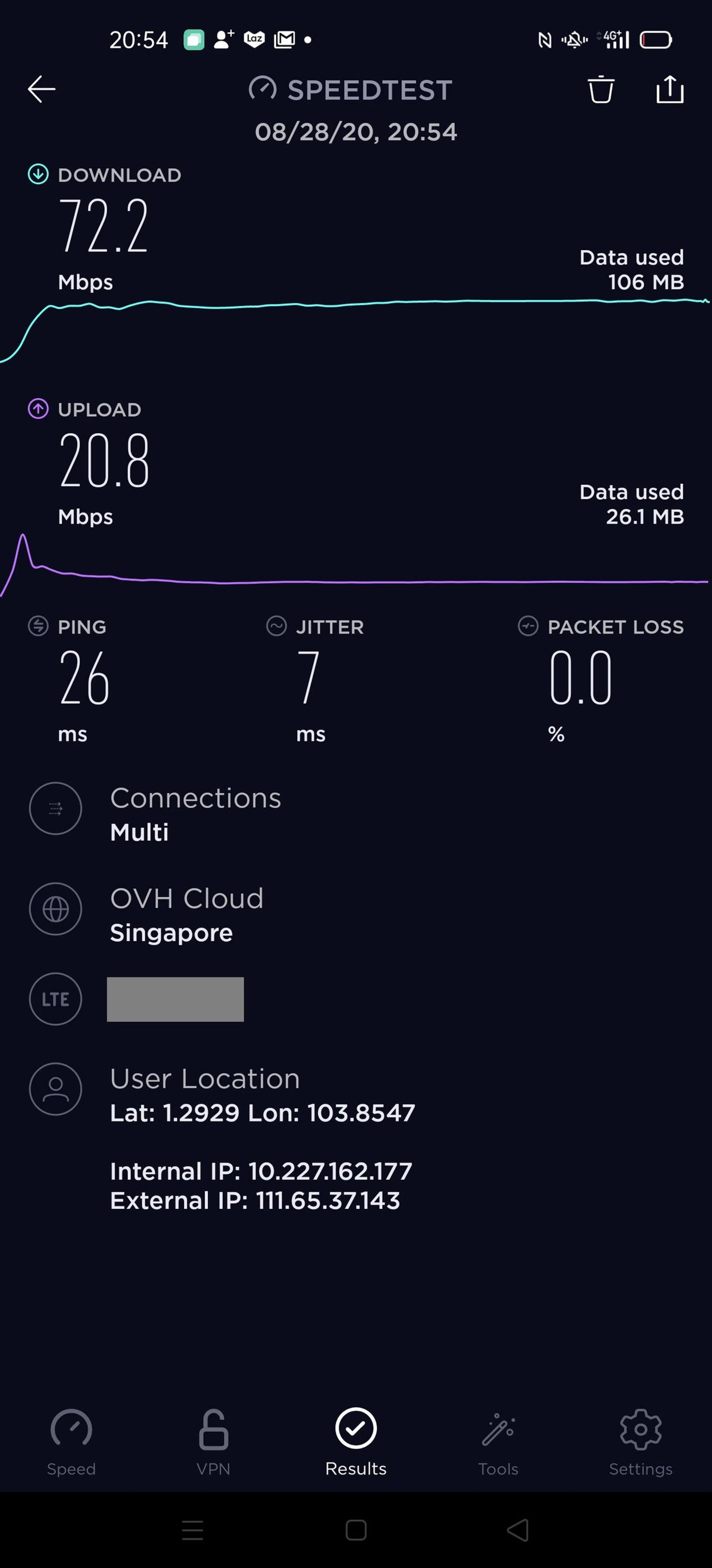Competing 4G network, Test 2.