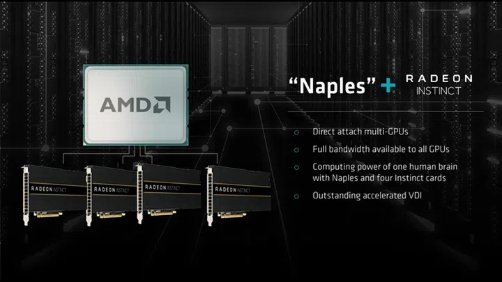 (Image source: AMD)