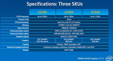 (Image Source: Intel)
