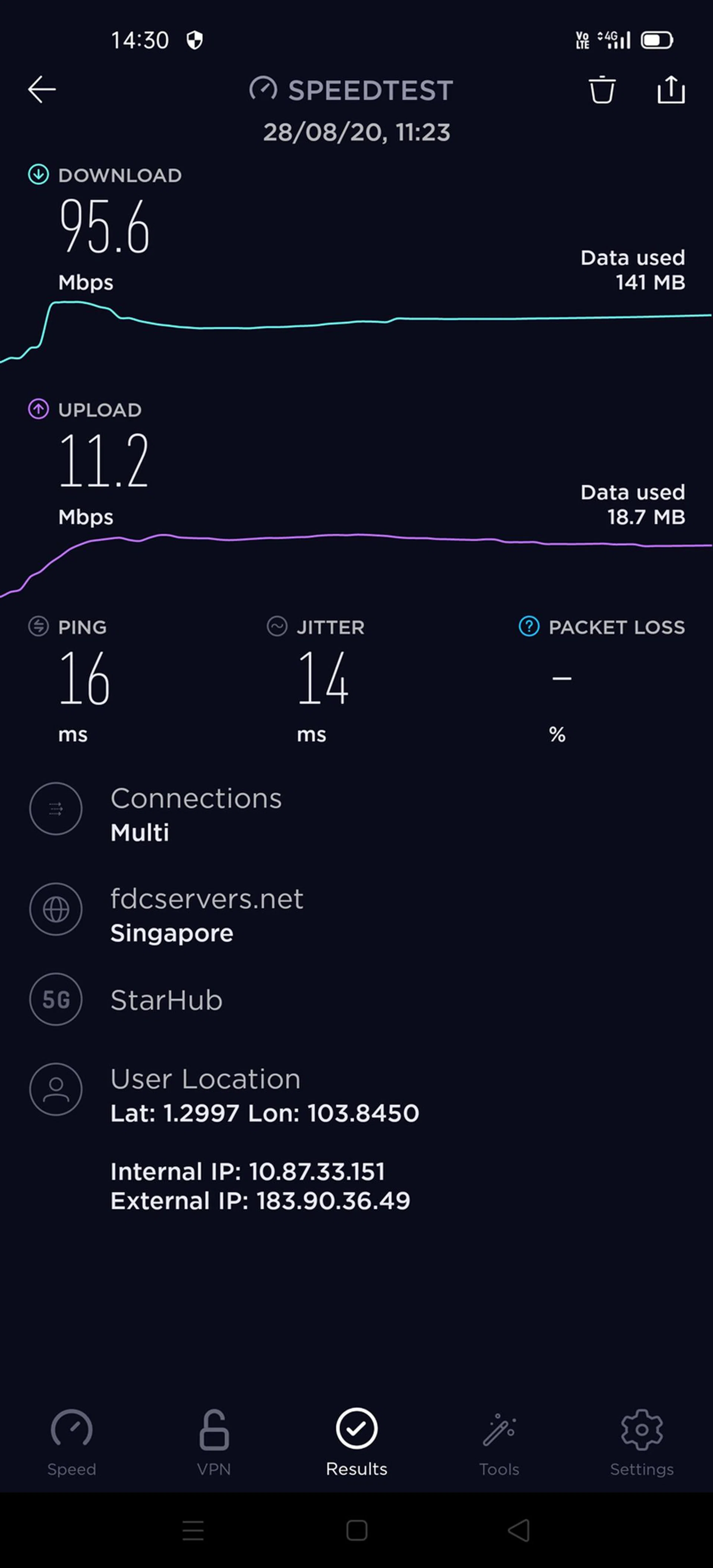 StarHub 5G trial network, Test 1.