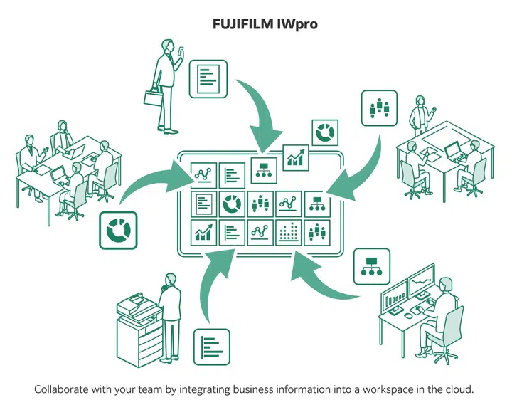 With FUJIFILM IWpro, companies can collate all its business information into a centralised virtual workspace. Photo: FUJIFILM Business Innovation